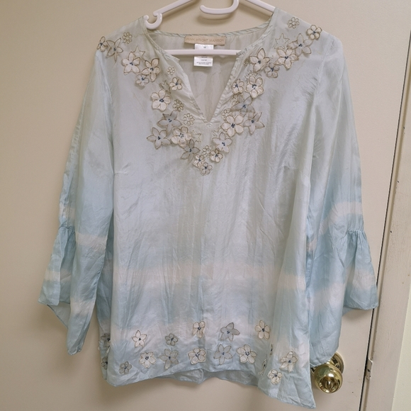 Top - Picture 1 of 7